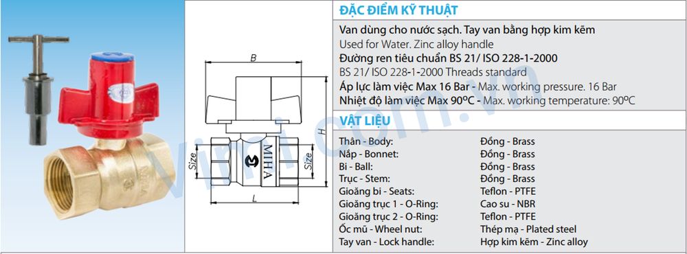 Các thông số cơ bản