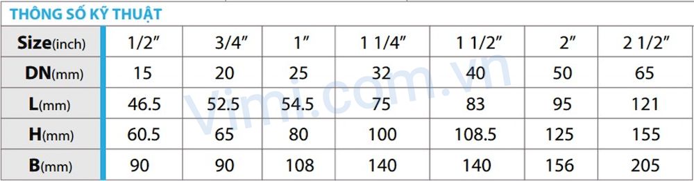 Van bi hợp kim tay gạt Tura PN10 Van có đa dạng kích thước