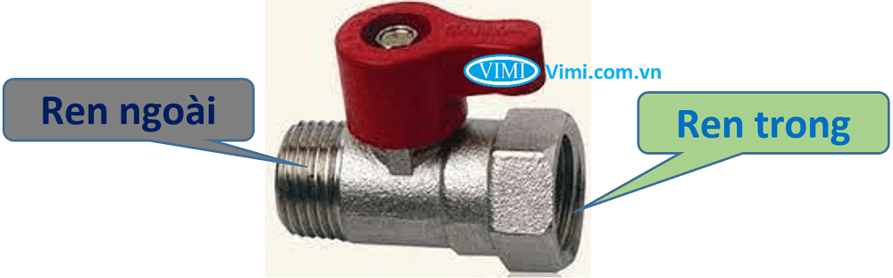 Van bi ren trong ren ngoai sanwa 3