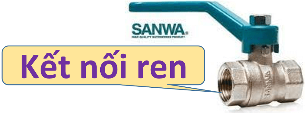 Van bi ren trong sanwa 3