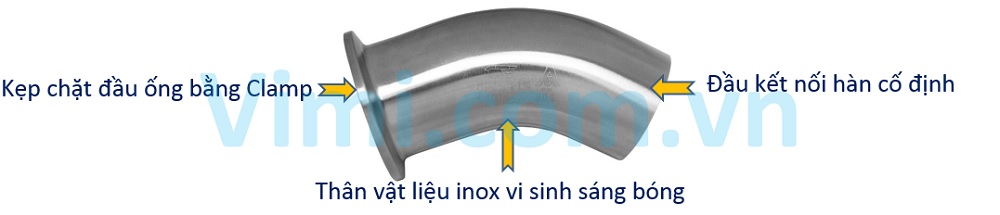 Cút vi sinh 1 đầu clamp 1 đầu hàn Cấu tạo cút inox 1 đầu clamp 1 đầu hàn đặc biệt