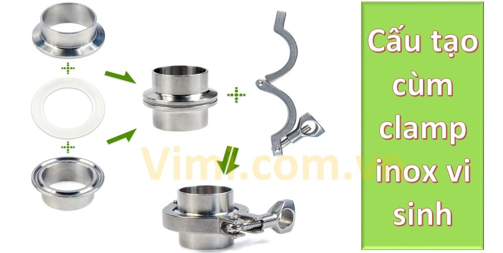 Cấu tạo cùm clamp inox vi sinh 