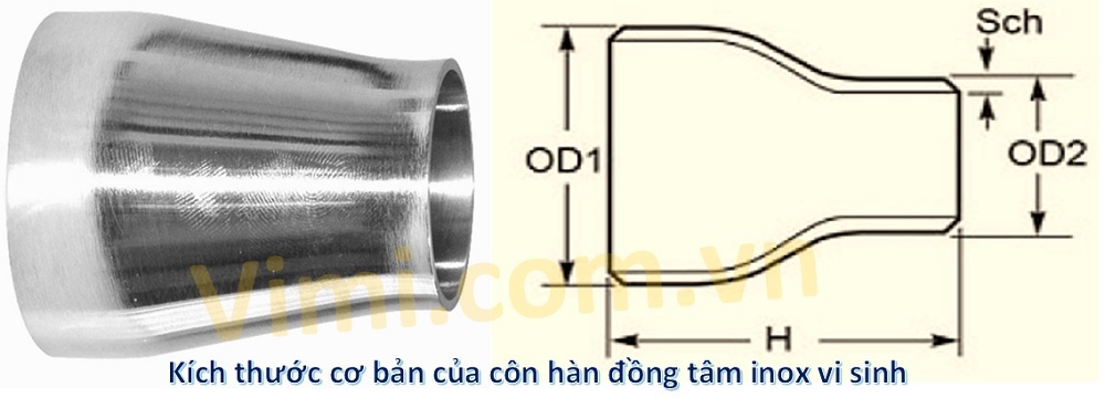 Hình dạng - Đa dạng kích thước côn hàn đồng tâm inox vi sinh