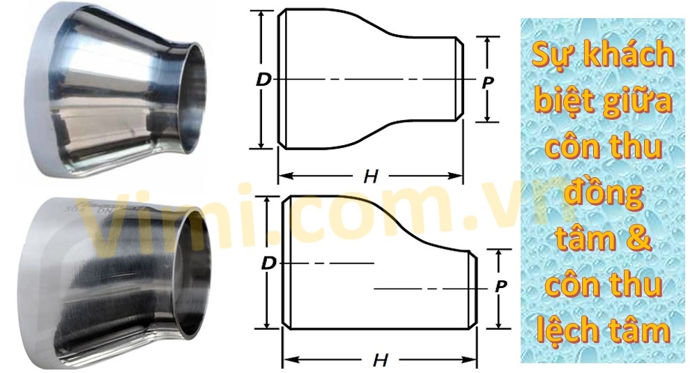 Sự khách biệt giữa côn thu đồng tâm và côn thu lệch tâm