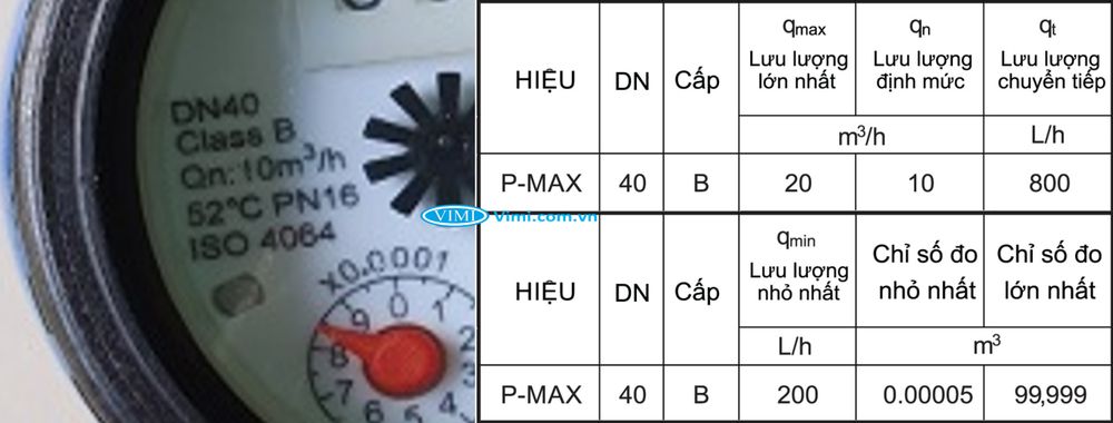 Pmax DN40 Đồng hồ nước Pmax DN40 - 2