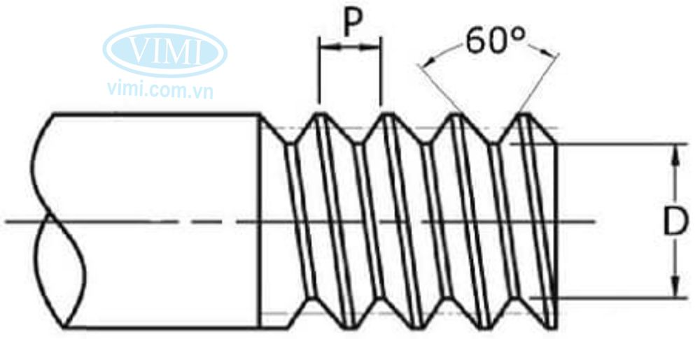 dac diem ren NPT_vimi