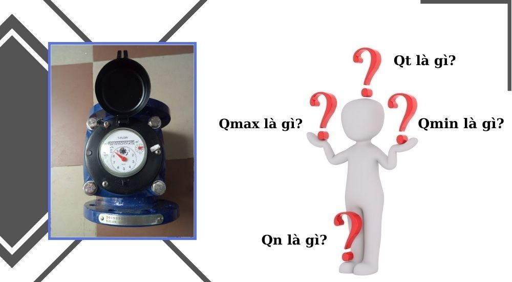 2 Thông số riêng cho đồng hồ T-Flow DN150