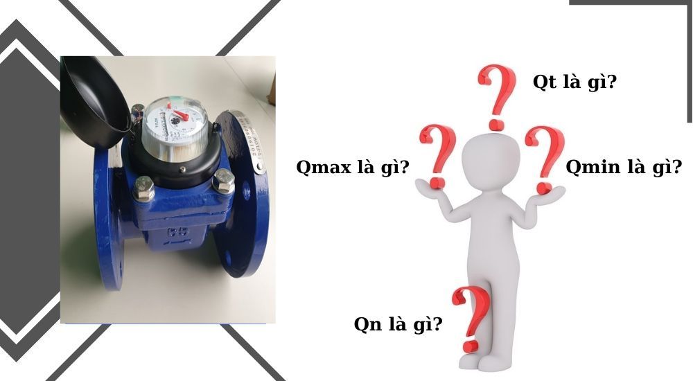 2 Thông số lưu lượng của T-Flow DN65