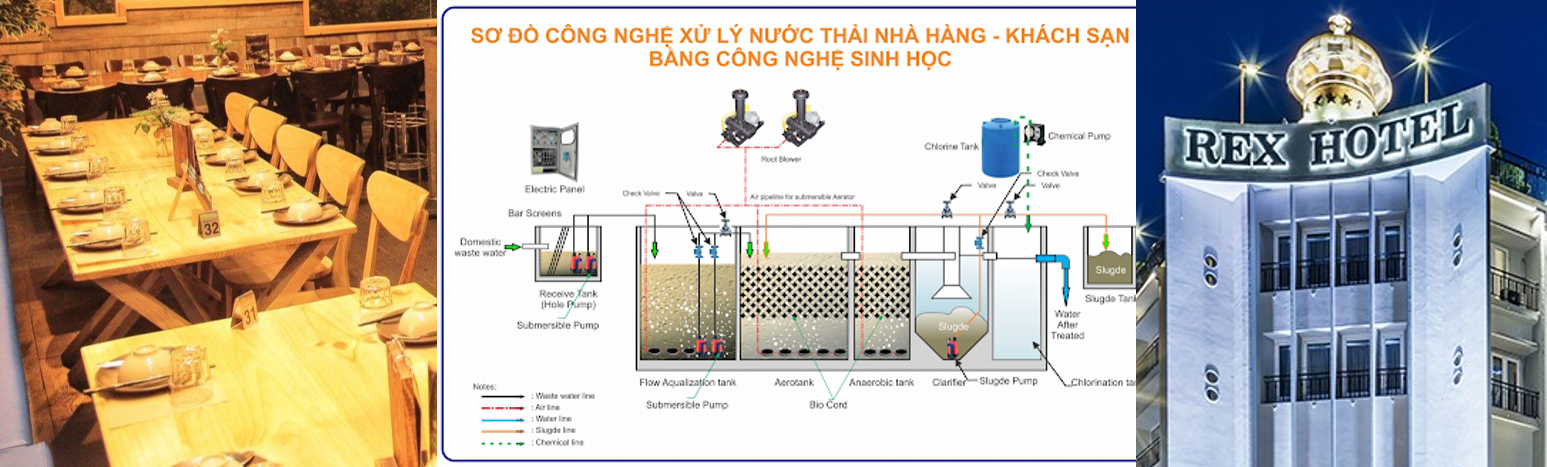 Ứng dụng Apator Powogaz mẹ bồng con 