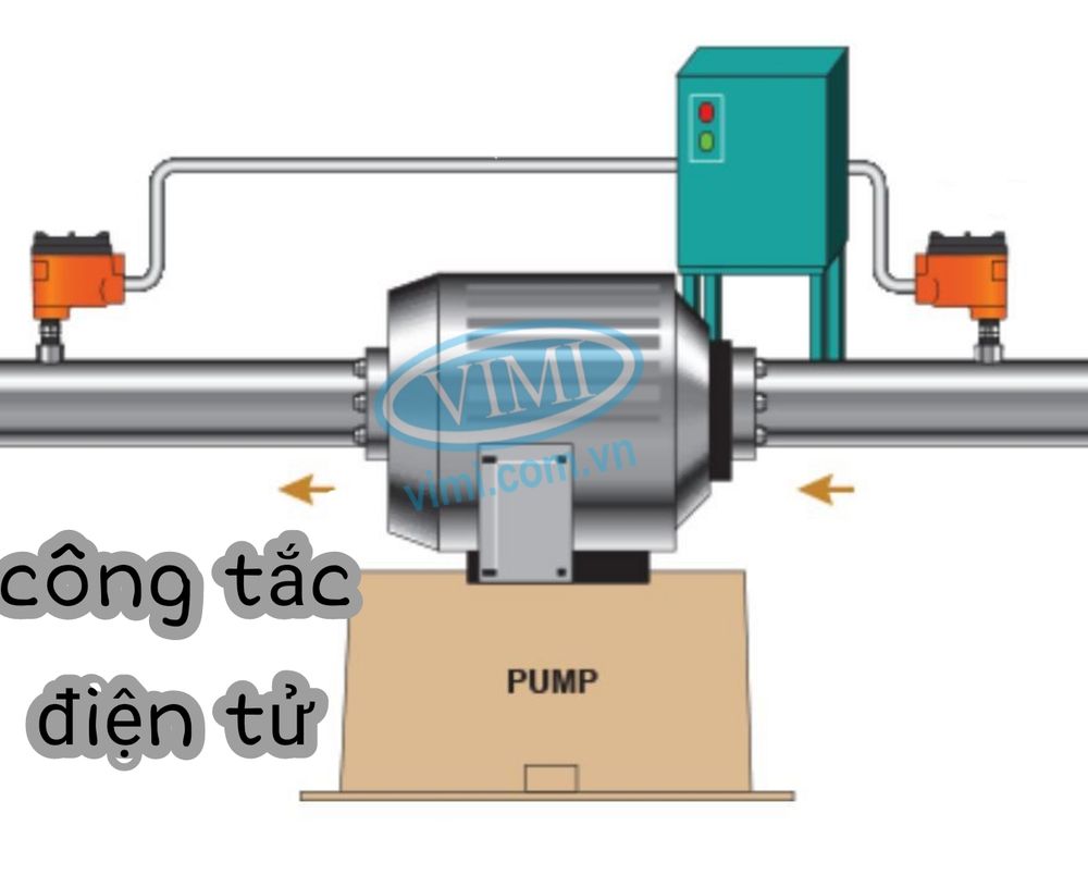 Công tắc lưỡi gà là gì công tắc điện tử_vimi
