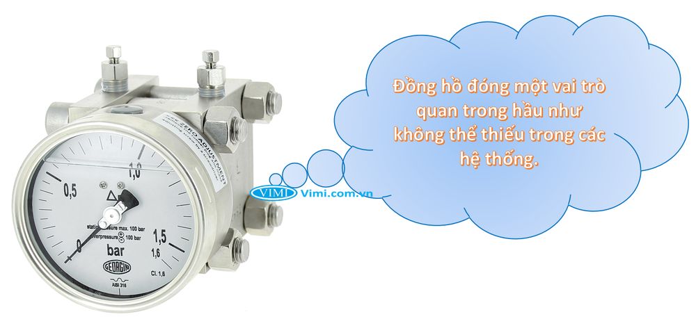 Đồng hồ chênh áp Georgin 2