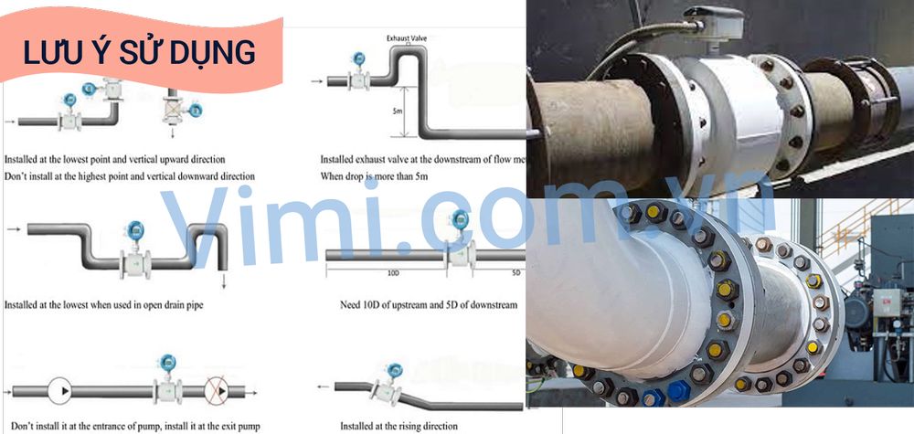 Lưu ý khi sử dụng Đồng hồ nước hansung dn25 