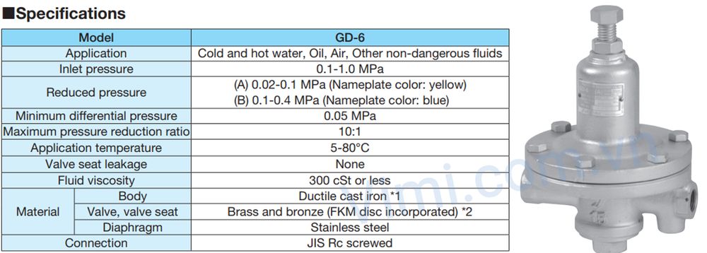 Đặc điểm van giảm áp Yoshitake GD-6
