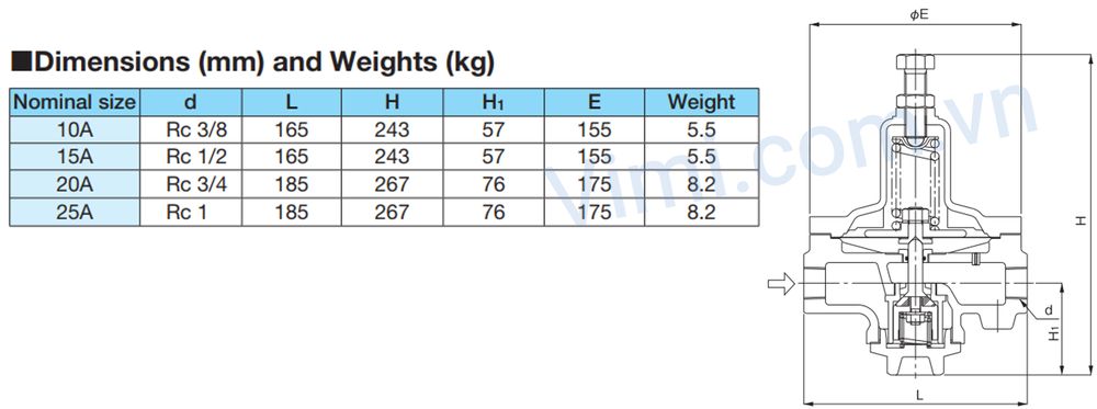Van giảm áp Yoshitake có đa dạng kích thước