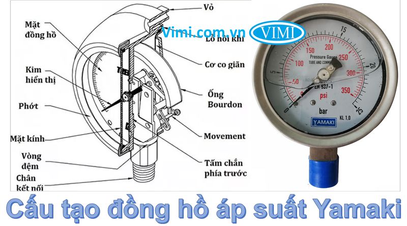 Dong ho do ap suat Yamaki 025 bar3 vimi