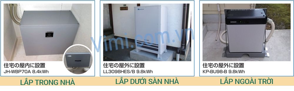 Toyo keiki gas STK25MI Bạn nên lắp đặt đồng hồ Toyo Keiki gas STK25MI ở vị trí nào?