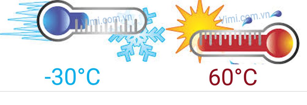 Toyo Keiki gas STK25MT1CP Áp suất hoạt động của đồng hồ Toyo Keiki gas STK25MT1CP