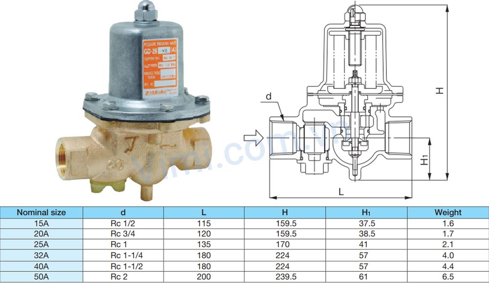 Van giảm áp GD-26 Chủng loại kích thước van Yoshitake GD-26