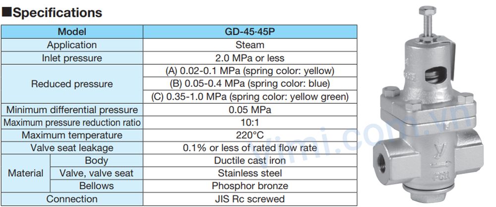 Thông số và quy cách làm việc của van giảm áp GD-45