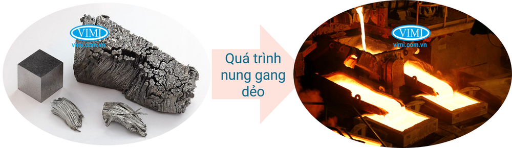 Thân đồng hồ nước Unik DN50 được làm từ gang dẻo