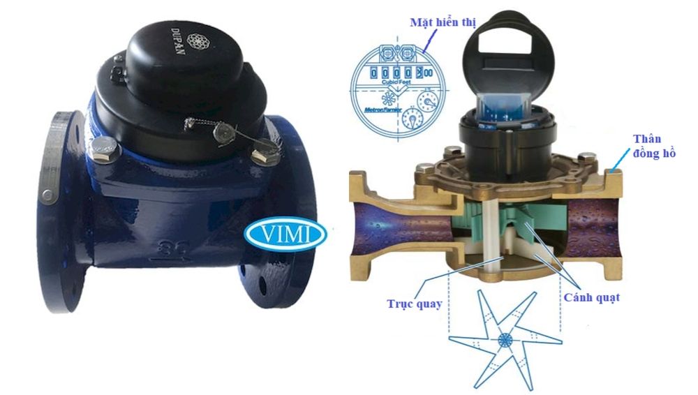 Đồng hồ nước Dupan HD_vimi