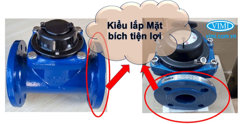 Đồng hồ nước thải Dupan nối bích