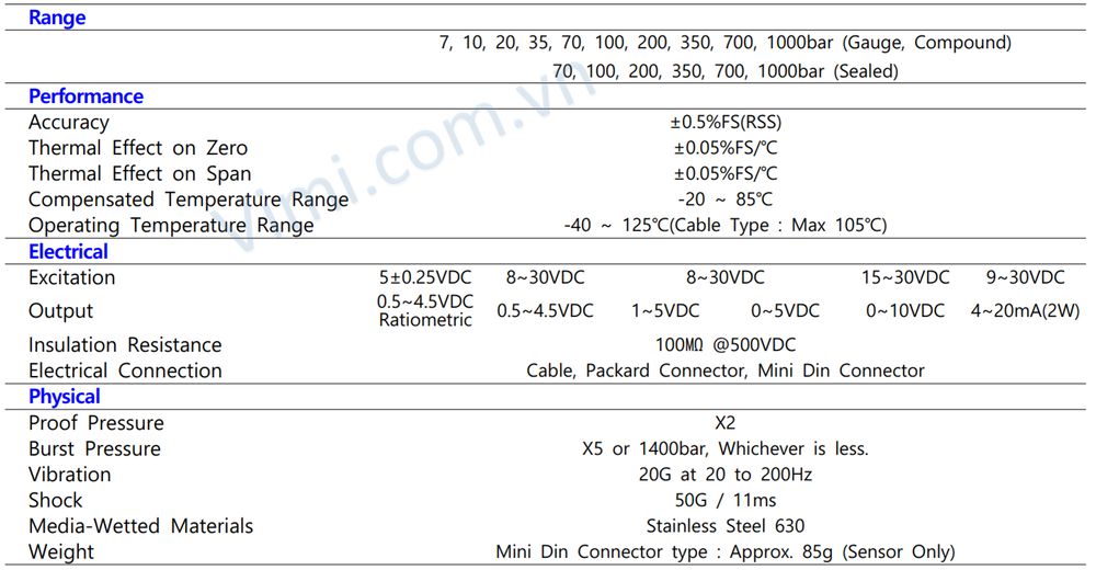 Cảm biến áp suất Sensys M5200 Cảm biến áp suất Sensys M5200 - 2