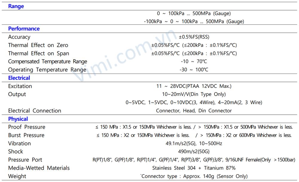 Cảm biến áp suất Sensys PTA Cảm biến áp suất Sensys PTA - 2