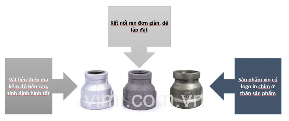 Côn thu ren trong thép ren Shan xi 2