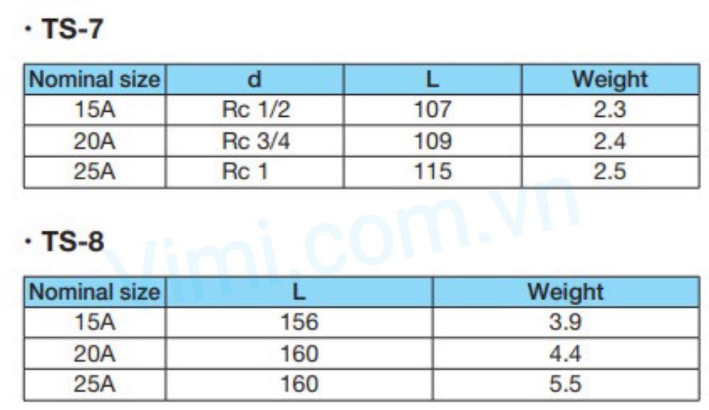 Bẫy hơi TS-7 / TS-8 Bẫy hơi Yoshitake TS-7 | TS-8