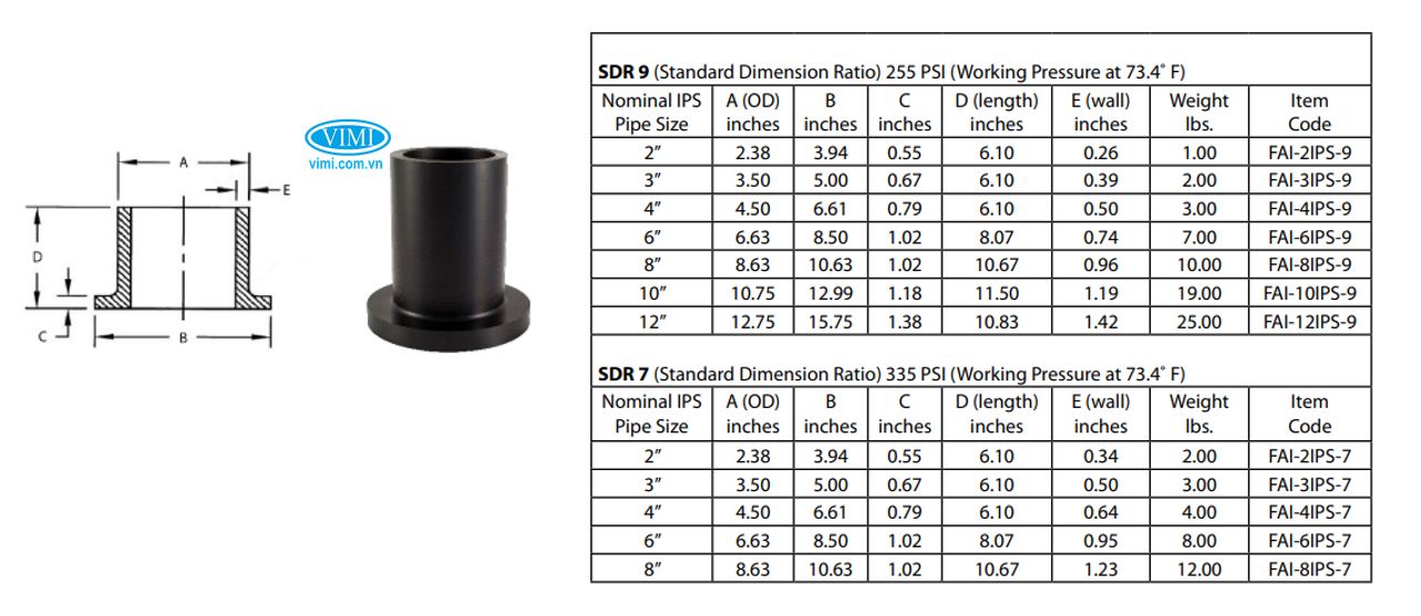 Mặt bích HDP E là gì ? mặt bích nhựa HDPE 4