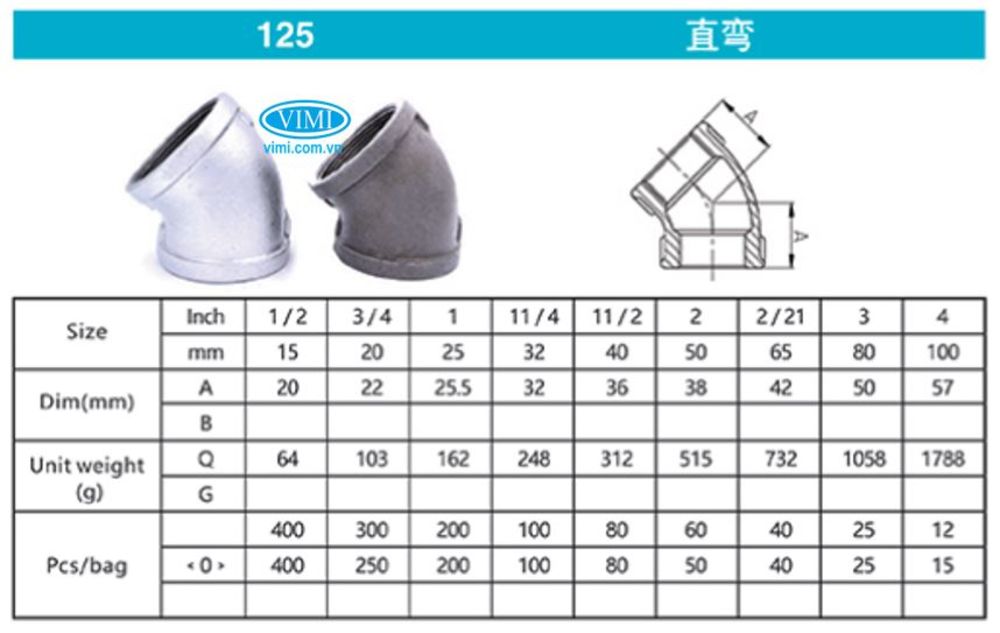 Chếch thép mạ kẽm Shanxi Capture0 vimi