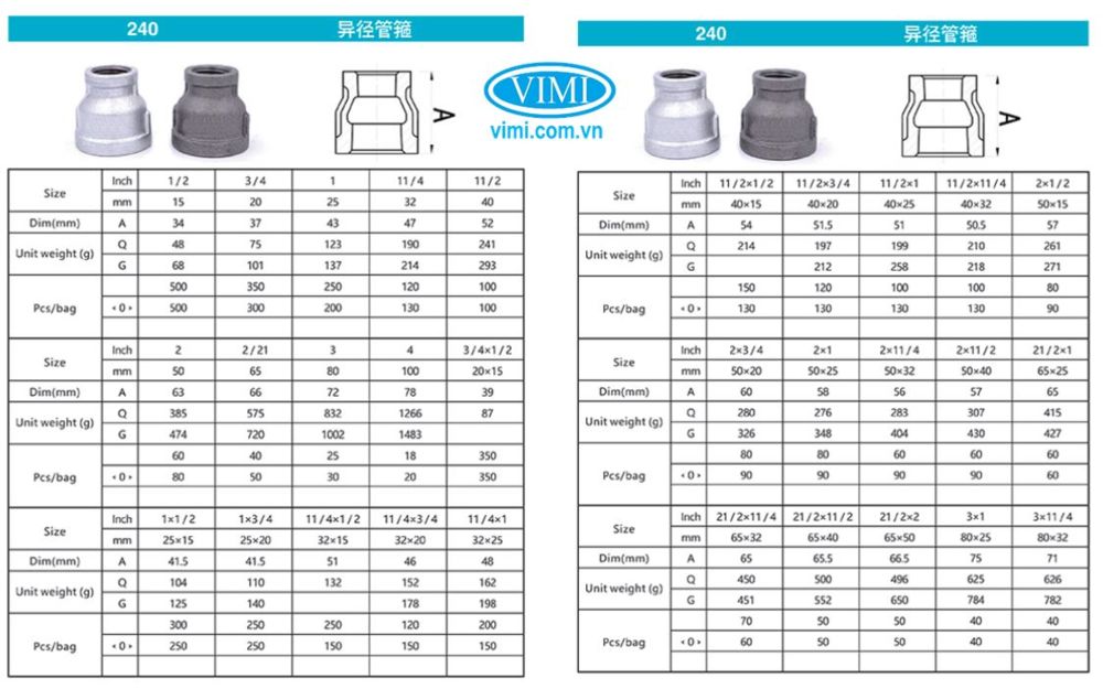Côn thu ren trong thép ren Shan xi 5