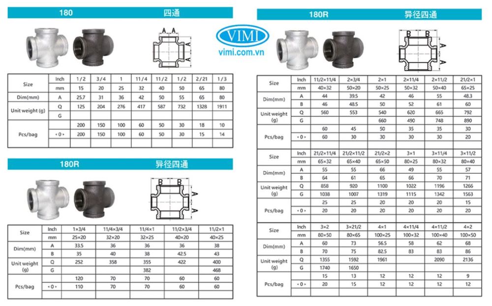 Thập thép ren mạ kẽm 2