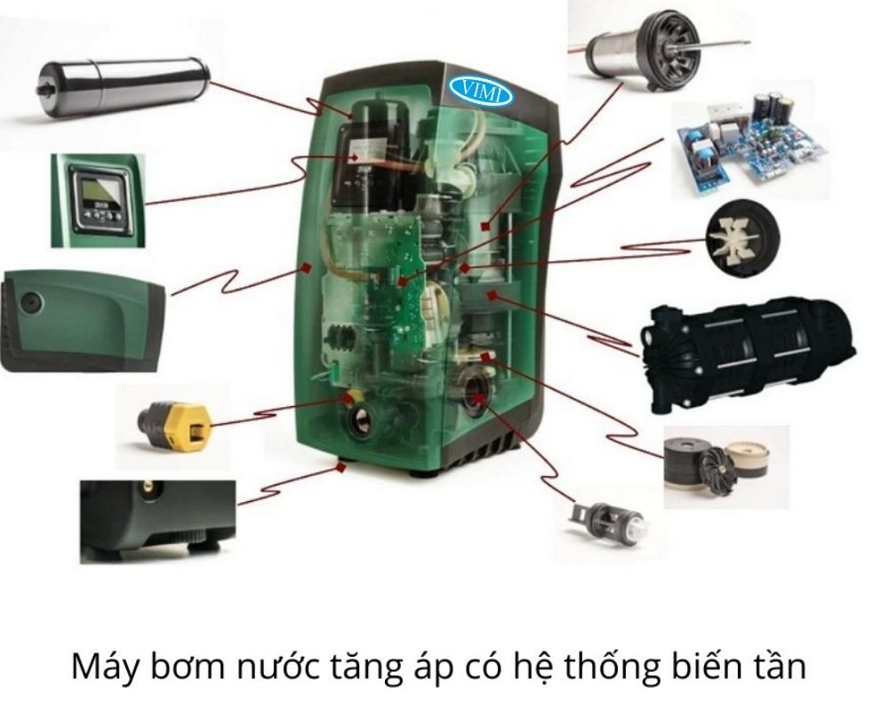 Máy bơm nước tăng áp có hệ thống biến tần