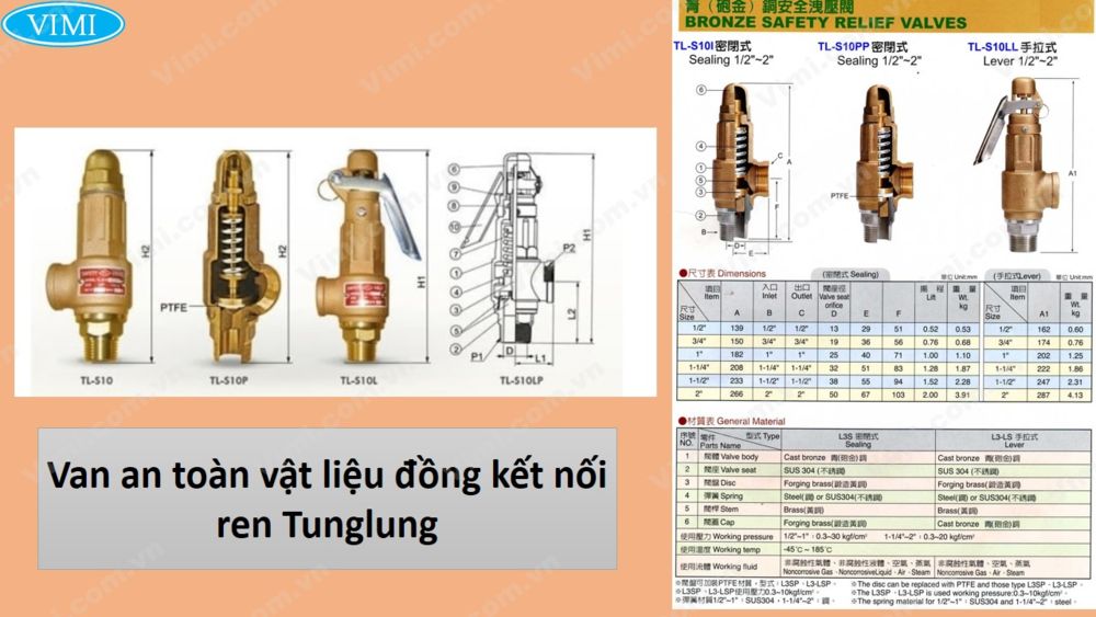 Van an toàn Tunglung 3