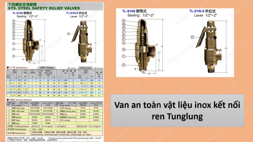 Van an toàn Tunglung 4