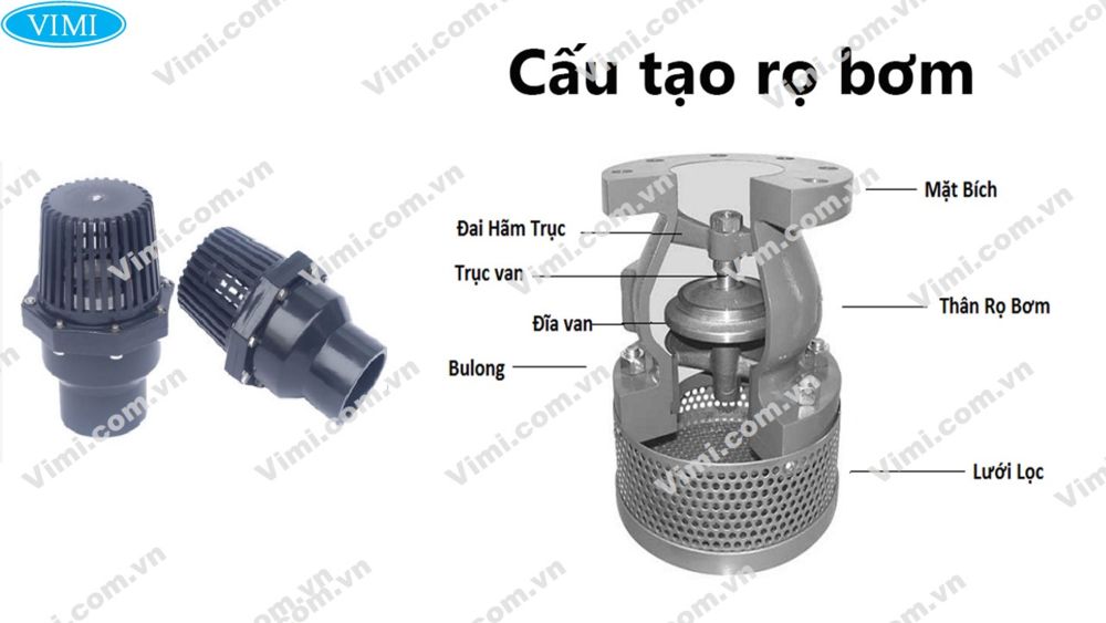 Luppe nhựa - Rọ bơm nhựa Asahi Rọ bơm nhựa Asahi 2