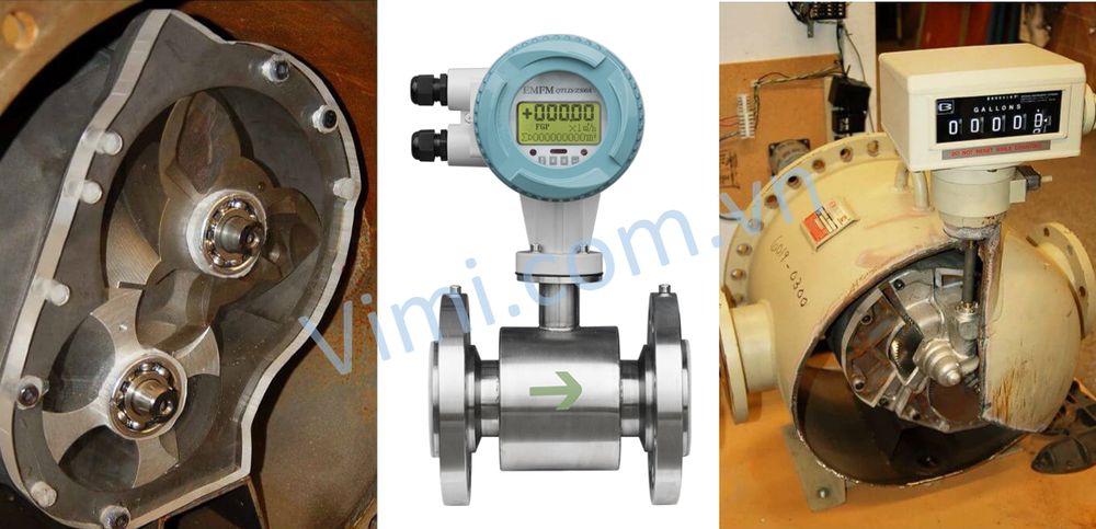 Các loại đồng hồ đo lưu lượng - 5