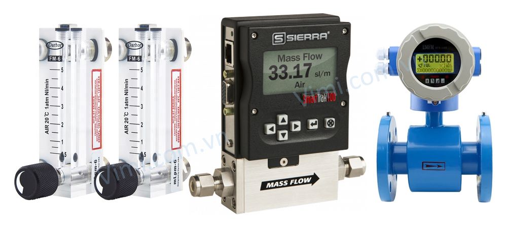 Đồng hồ lưu lượng là gì - 2