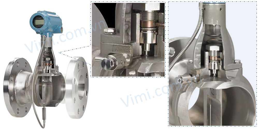 Đồng hồ đo lưu lượng xoáy là gì -4