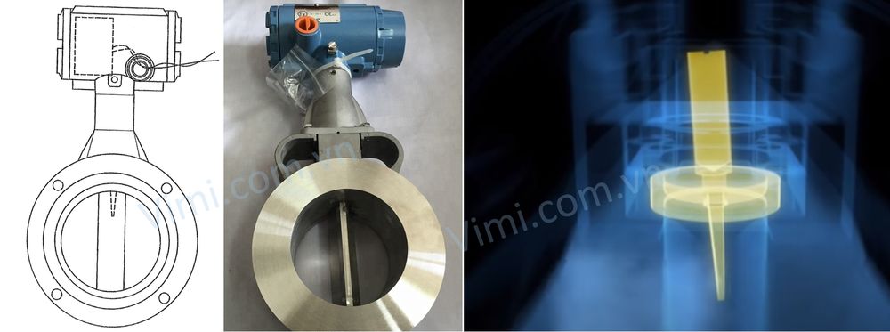 Đồng hồ đo lưu lượng xoáy là gì - 8