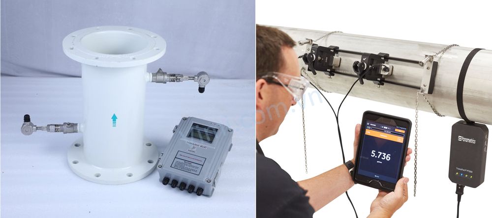 Đồng hồ nước siêu âm là gì | What is Ultrasonic flow meter Đồng hồ nước siêu âm là gì - 7