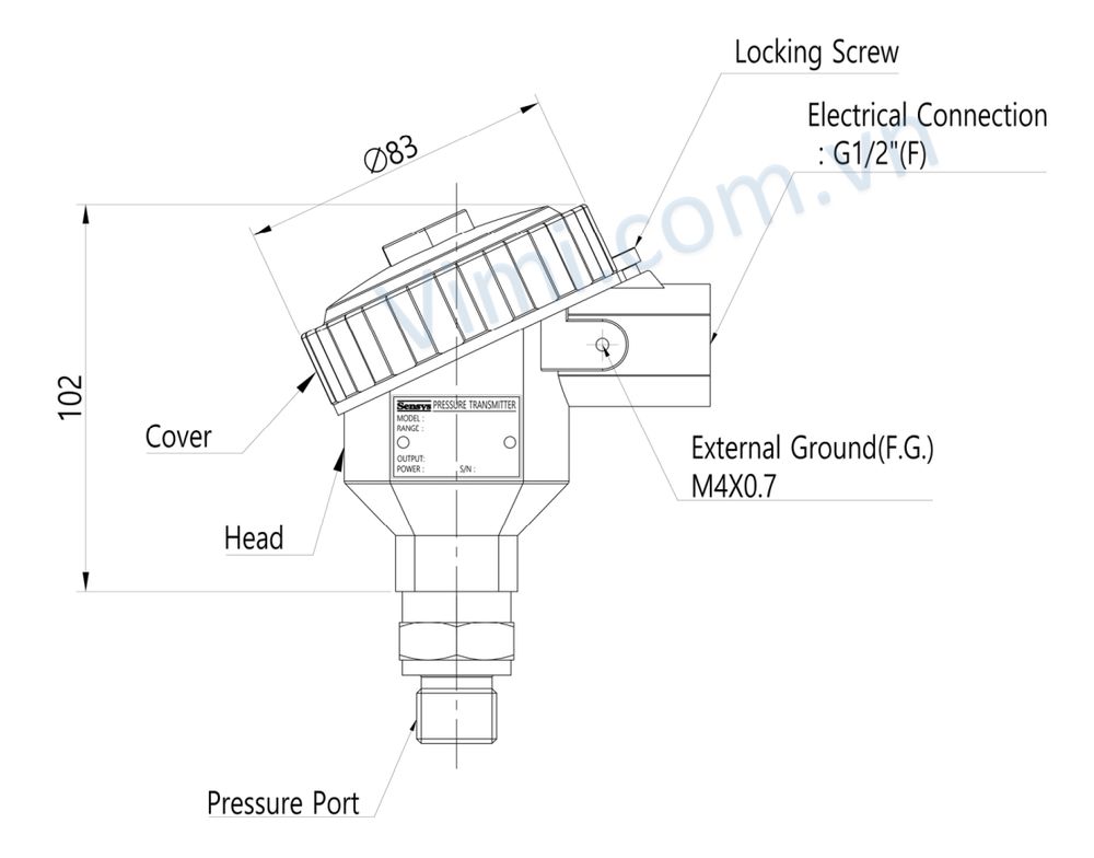 Cảm biến áp suất Sensys PXA 2