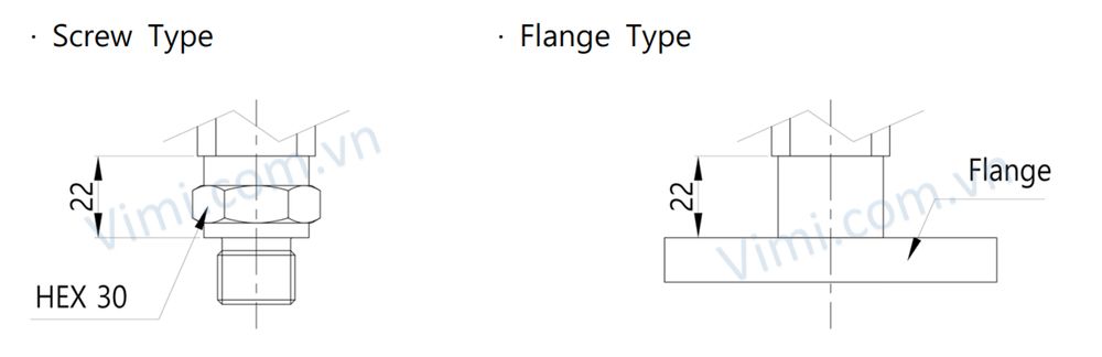 Cảm biến áp suất Sensys PXA 4