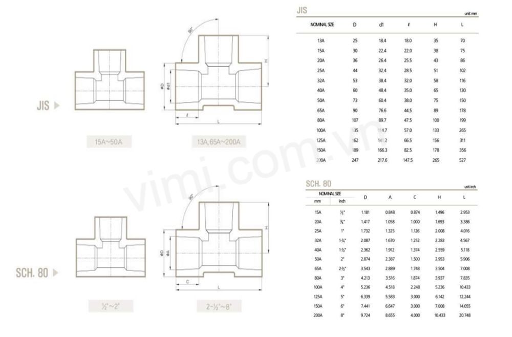 Tê nhựa HTPVC dán keo Tê nhựa HTPVC 3
