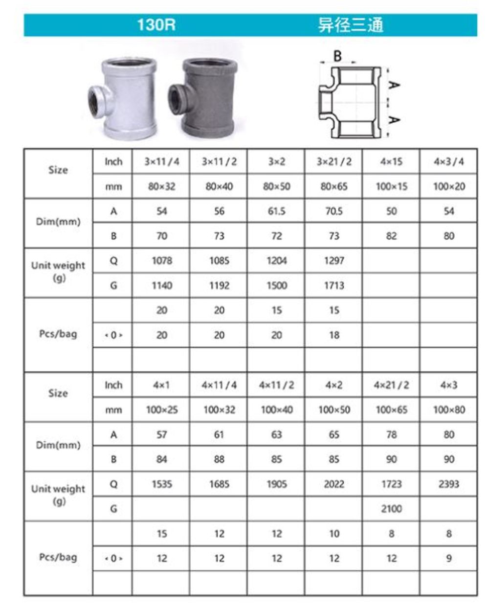 Tê giảm ren thép mạ kẽm Shanxi Tê giảm ren thép mạ kẽm Shanxi 1