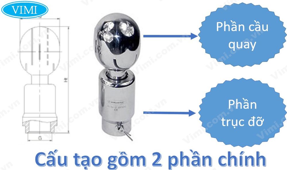 Cấu tạo của cầu quay vi sinh