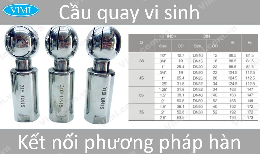 Kết nối hàn