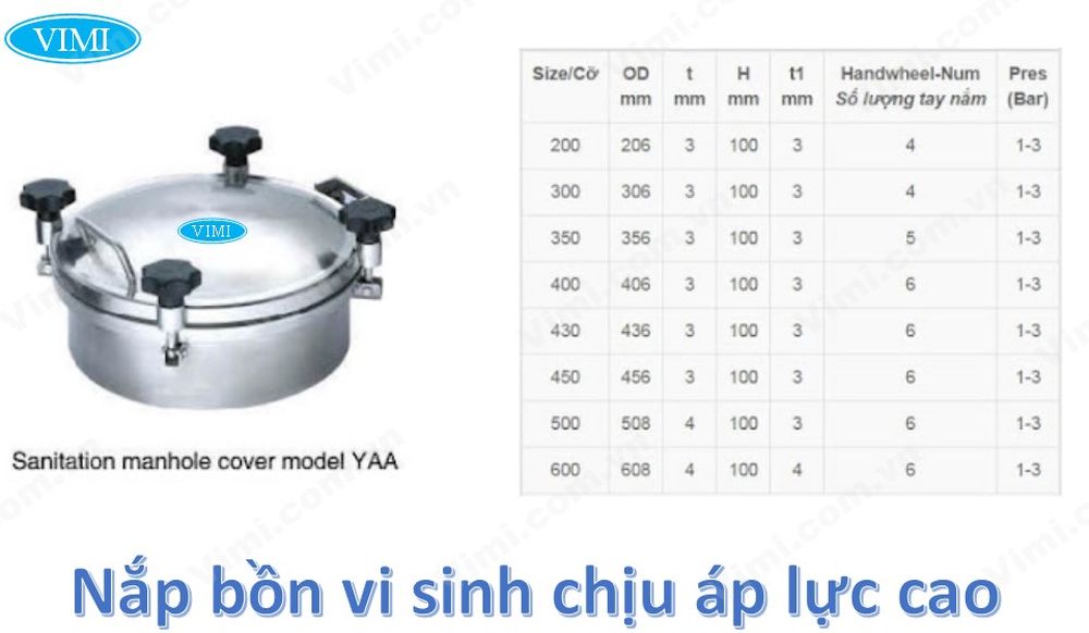 Nắp bồn tank inox thanh ngang vi sinh
